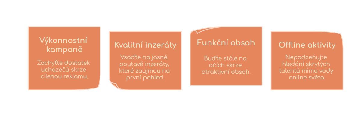 Letáky: ako získať kvalitných zamestnancov - výkonnostné kampane, kvalitné reklamy, funkčný obsah, offline aktivity