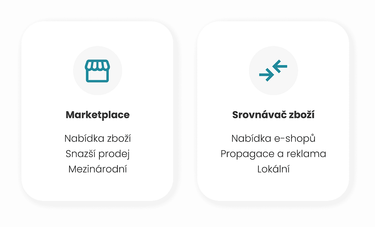 Porovnanie marketplace a porovnávačov