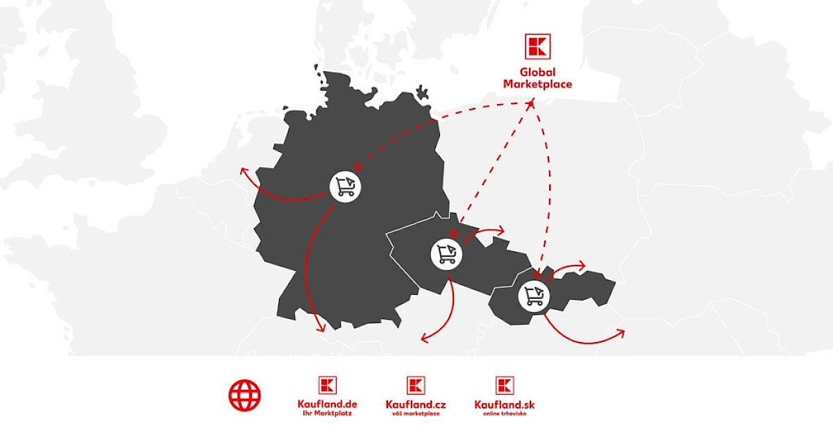 Mapa – globálny a lokálny marketplace